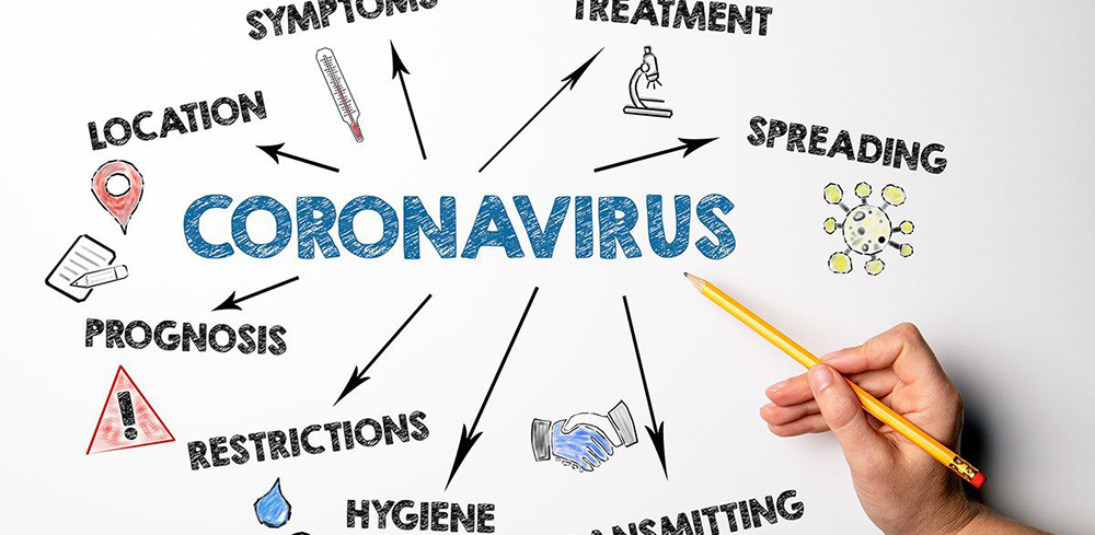 COVID-19 and further inequalities